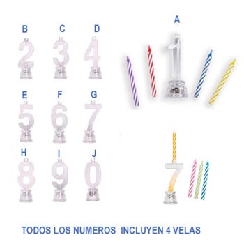 Candela Numero Con Luz 14X10,5Cm /Cod. 160-231414-27-1
