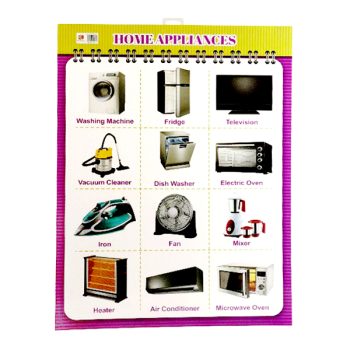 Poster DE Electrodomesticos DE LA Casa /cod. 222-c20-024